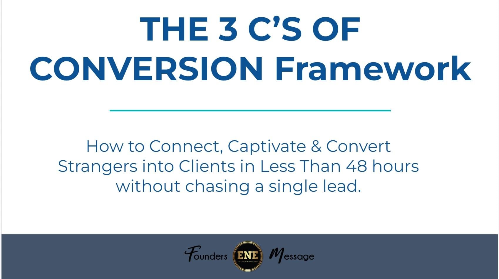 Road To A Million Membership Site